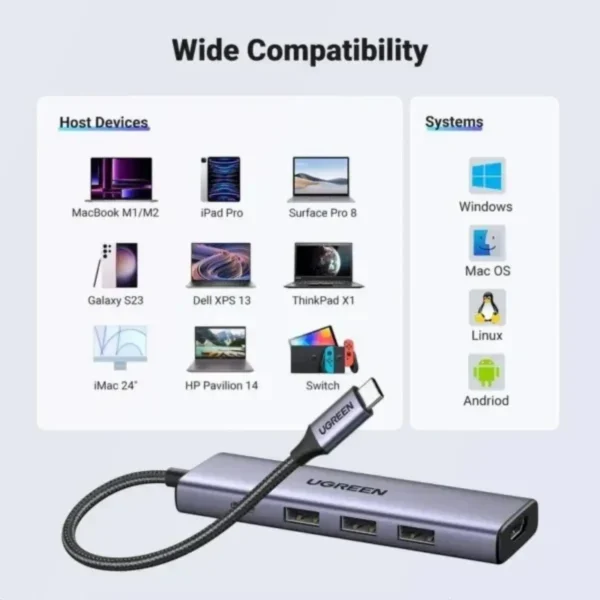1200x1200_06 (1) Hub Ugreen Usbc Hdmi 4k 5 En 1 Con 3 Usb3.0 + UsbC